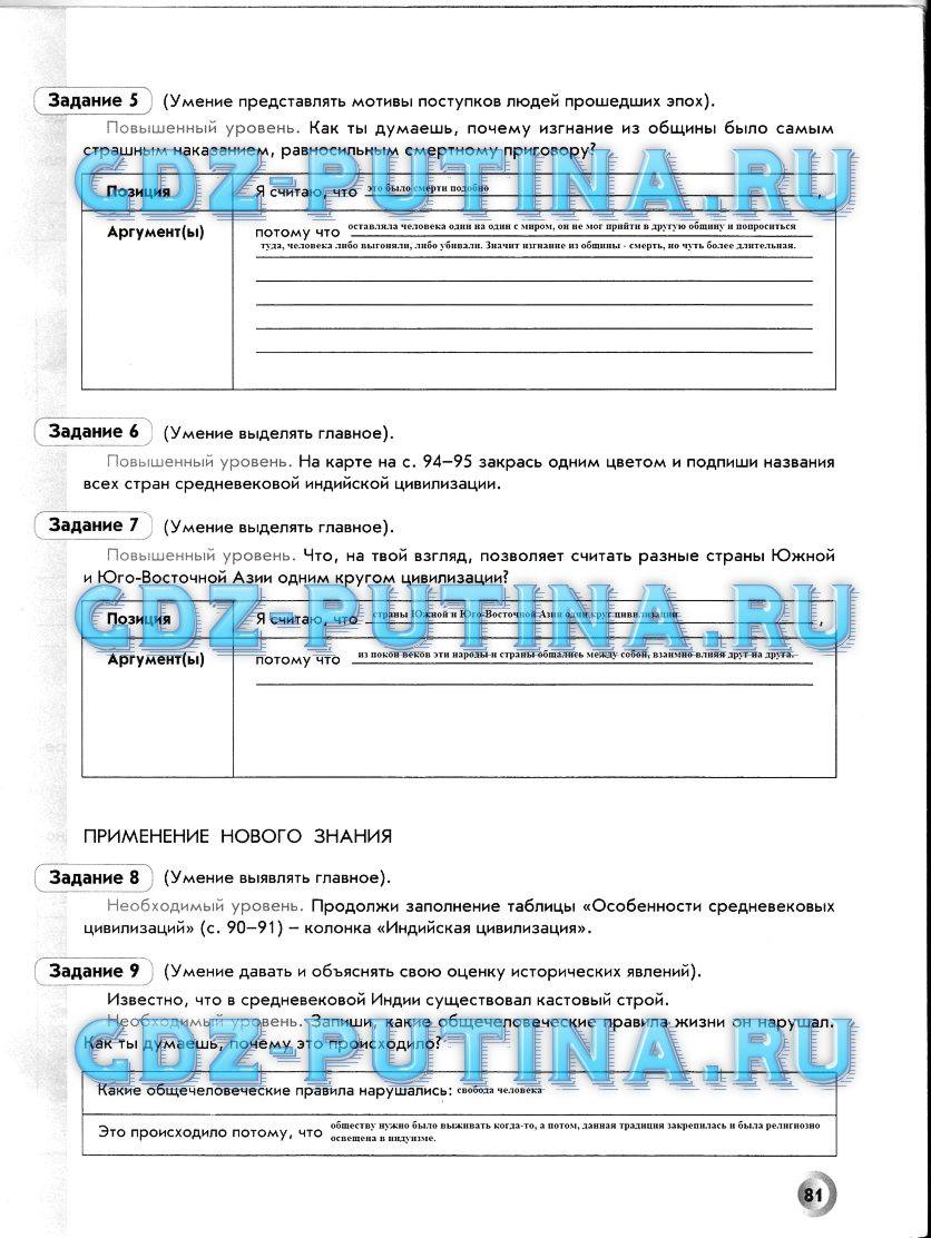 Рабочая тетрадь, 6 класс, Данилов Д. Д., Давыдова С. М., 2016, задание: 81