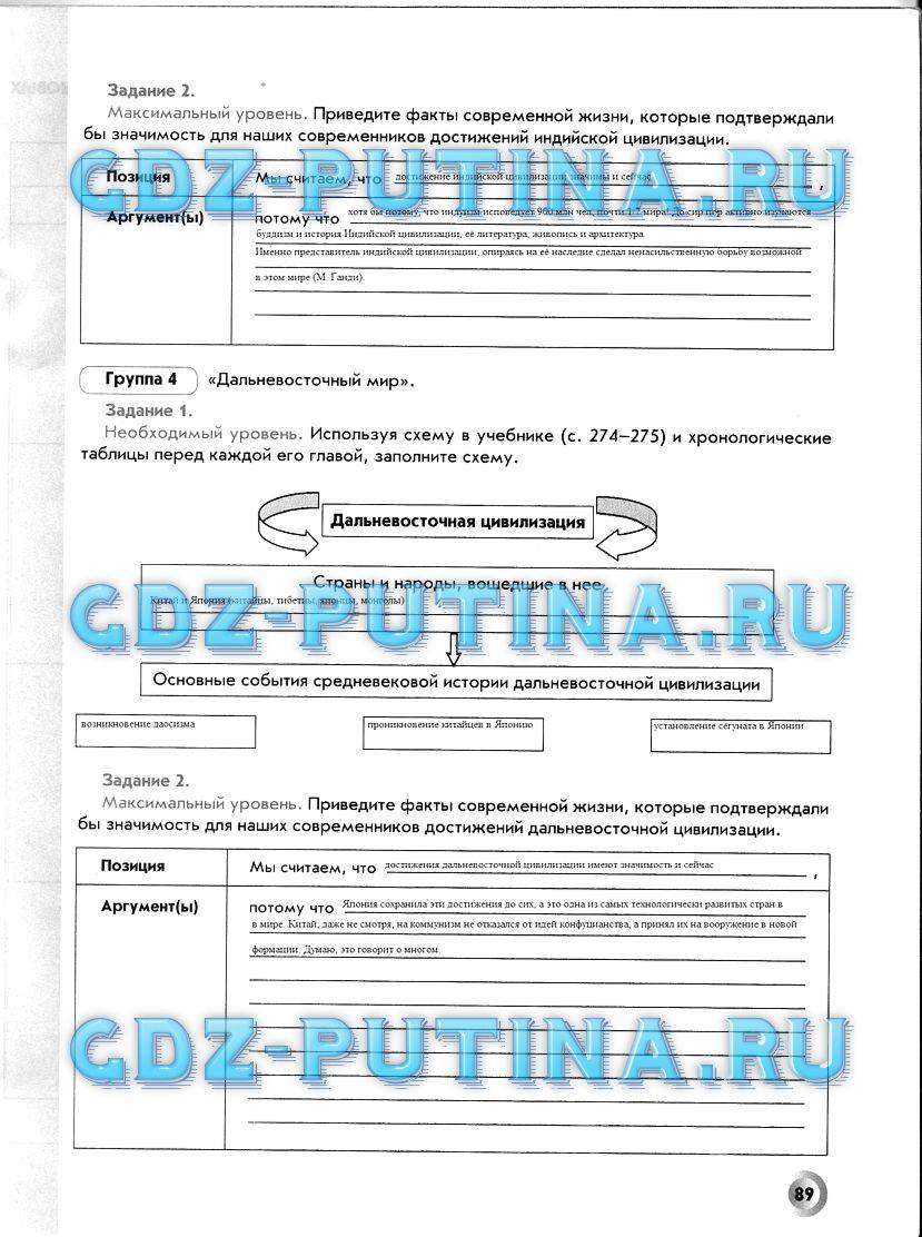 Рабочая тетрадь, 6 класс, Данилов Д. Д., Давыдова С. М., 2016, задание: 89