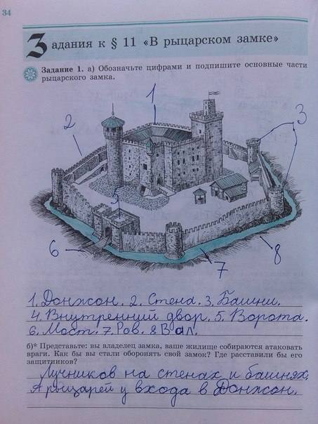 Рабочая тетрадь, 6 класс, Крючкова Е.А., 2016, задание: стр. 34