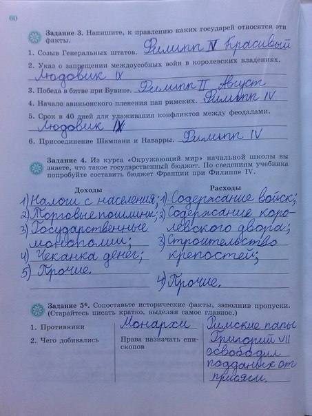 Рабочая тетрадь, 6 класс, Крючкова Е.А., 2016, задание: стр. 60