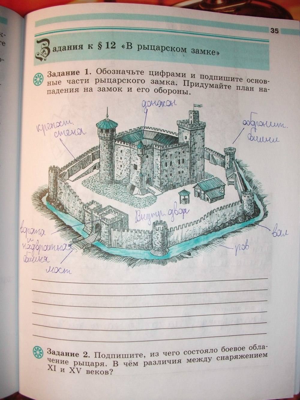 Рабочая тетрадь. К учебнику В.А. Ведюшкина, 6 класс, Ведюшкин В.А., Крючкова Е.А., 2014, задание: стр. 35