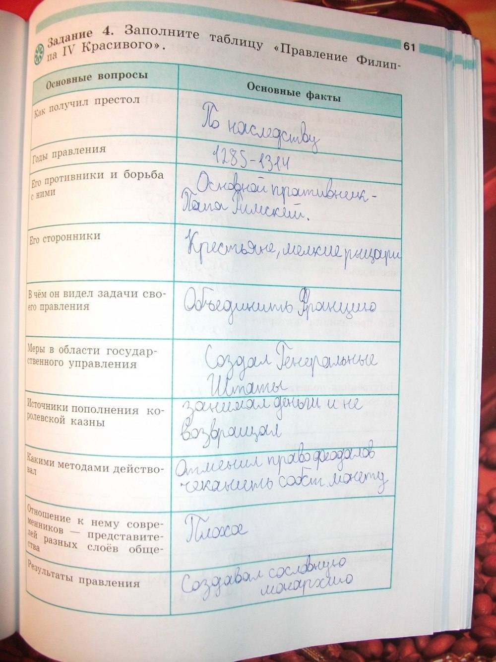 Рабочая тетрадь. К учебнику В.А. Ведюшкина, 6 класс, Ведюшкин В.А., Крючкова Е.А., 2014, задание: стр. 61