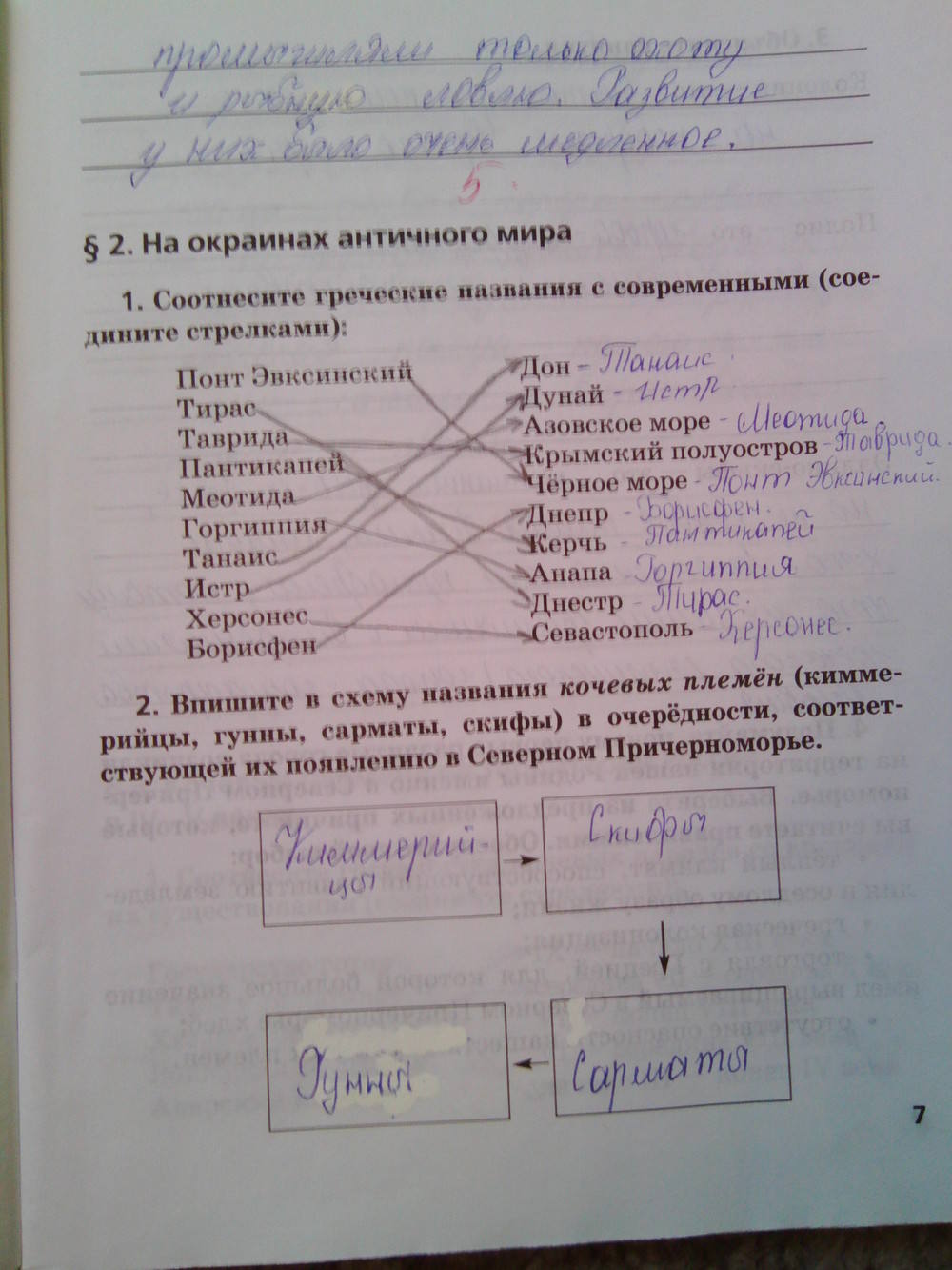 Рабочая тетрадь. К учебнику Е.В. Пчелова, 6 класс, Кочегаров К.А., задание: стр.7