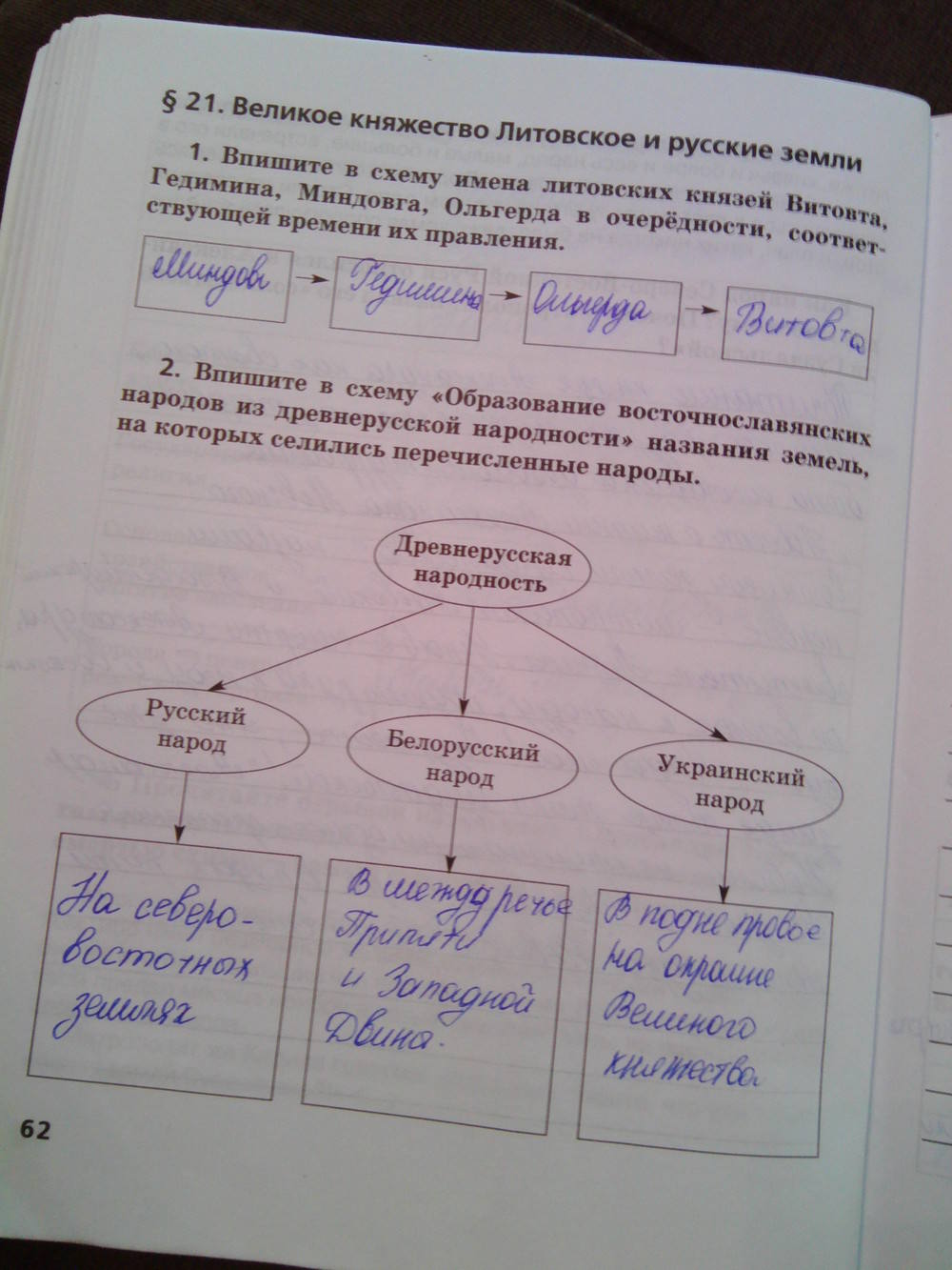 Рабочая тетрадь. К учебнику Е.В. Пчелова, 6 класс, Кочегаров К.А., задание: стр.62
