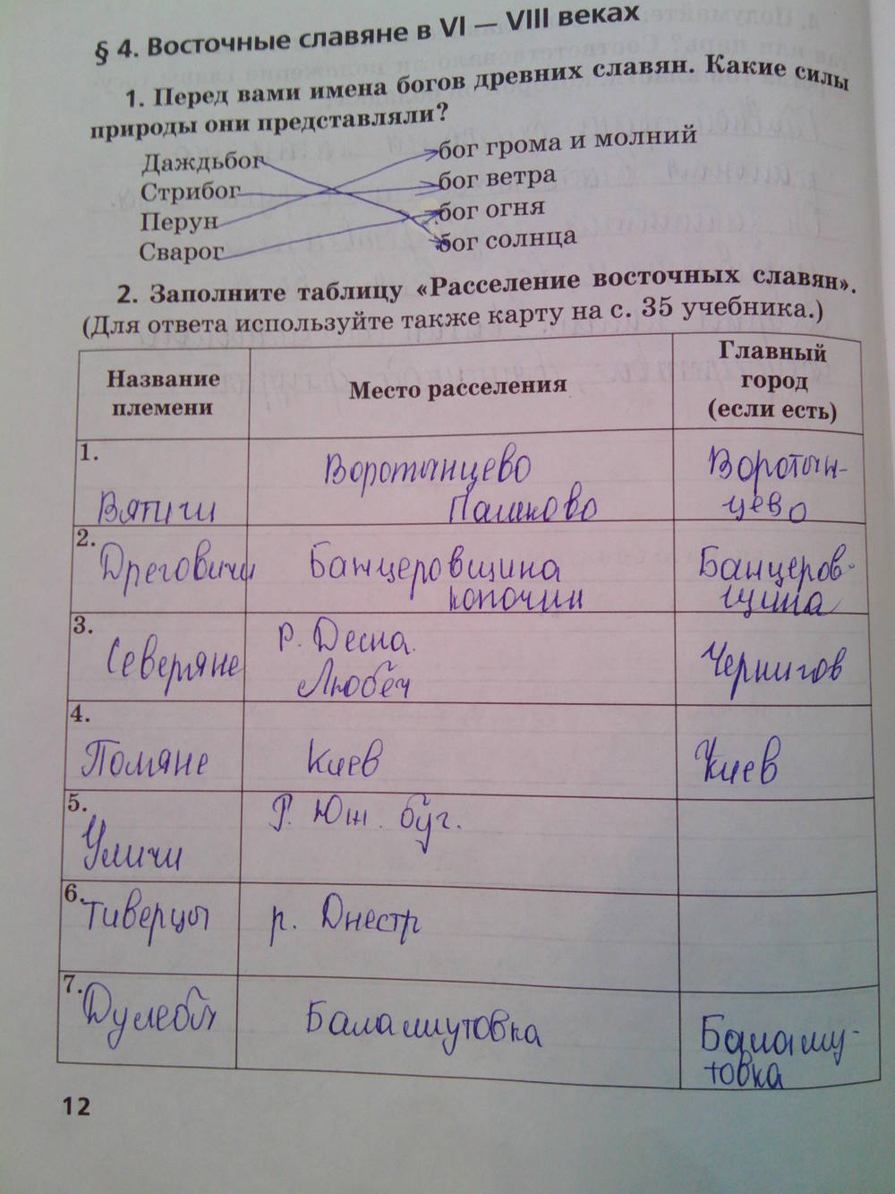 Рабочая тетрадь. К учебнику Е.В. Пчелова, 6 класс, Кочегаров К.А., задание: стр.12