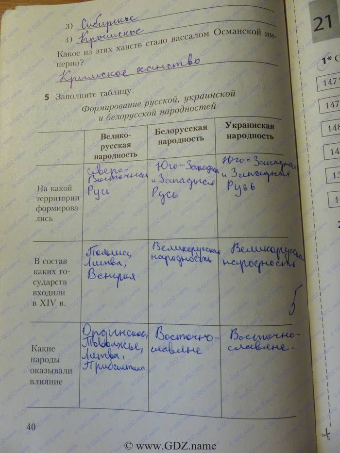 Рабочая тетрадь: История средних веков, 6 класс, Репин, задача: 40