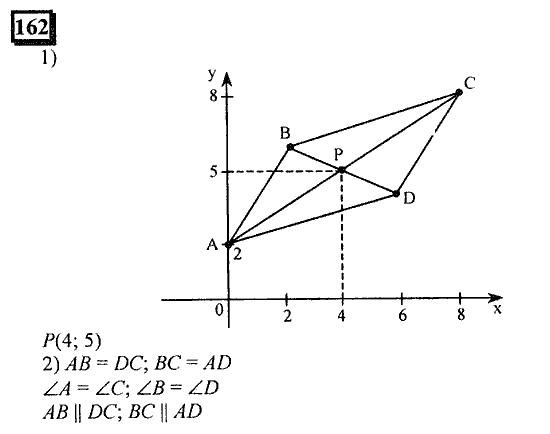 Часть 1, 6 класс, Дорофеев, Петерсон, 2010, задание: 162
