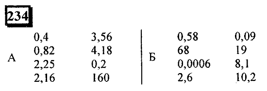 Часть 1, 6 класс, Дорофеев, Петерсон, 2010, задание: 234
