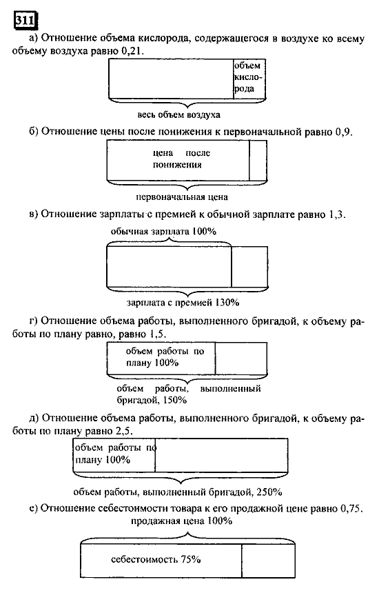 Часть 1, 6 класс, Дорофеев, Петерсон, 2010, задание: 311