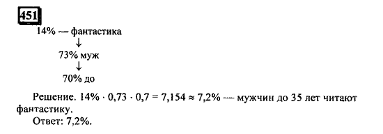Часть 1, 6 класс, Дорофеев, Петерсон, 2010, задание: 451