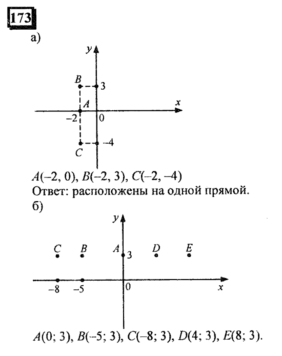 Часть 3, 6 класс, Дорофеев, Петерсон, 2010, задача: 173