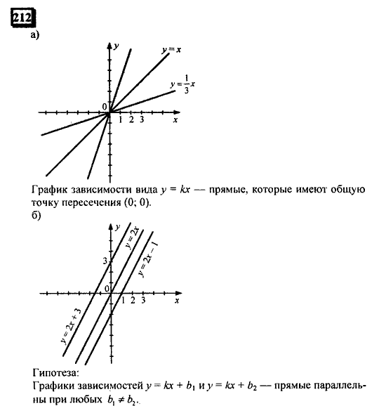 Часть 3, 6 класс, Дорофеев, Петерсон, 2010, задача: 212