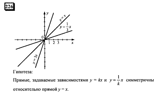 Часть 3, 6 класс, Дорофеев, Петерсон, 2010, задача: 226