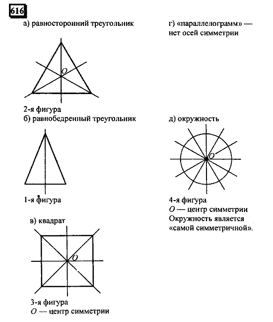 Часть 3, 6 класс, Дорофеев, Петерсон, 2010, задача: 616