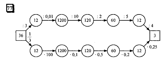 Часть 3, 6 класс, Дорофеев, Петерсон, 2010, задача: 77