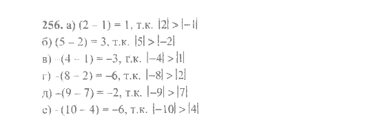 Математика, 6 класс, Никольский, Потапов, Решетников, Шевкин, 2015 / 2014 / 2013, задача: 256