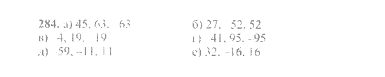 Математика, 6 класс, Никольский, Потапов, Решетников, Шевкин, 2015 / 2014 / 2013, задача: 284