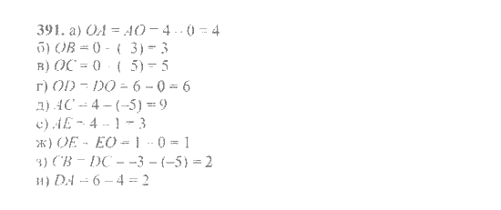 Математика, 6 класс, Никольский, Потапов, Решетников, Шевкин, 2015 / 2014 / 2013, задача: 391