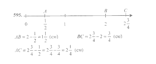 Математика, 6 класс, Никольский, Потапов, Решетников, Шевкин, 2015 / 2014 / 2013, задача: 595