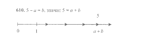 Математика, 6 класс, Никольский, Потапов, Решетников, Шевкин, 2015 / 2014 / 2013, задача: 610