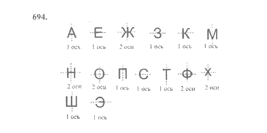 Математика, 6 класс, Никольский, Потапов, Решетников, Шевкин, 2015 / 2014 / 2013, задача: 694