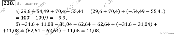 Математика, 6 класс, Зубарева, Мордкович, 2005-2012, §7. Алгебраическая сумма и ее свойства Задание: 238