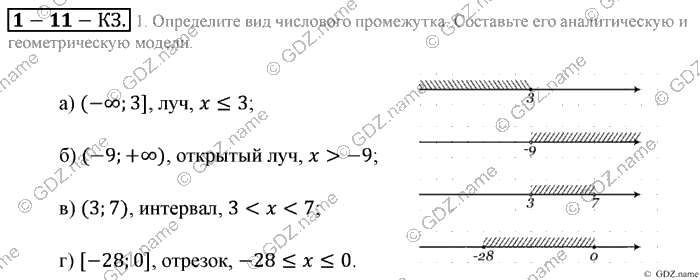 Математика, 6 класс, Зубарева, Мордкович, 2005-2012, §11. Числовые промежутки Задание: Контрольные задания