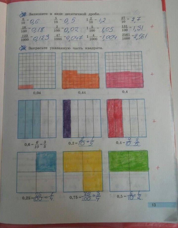 Рабочая тетрадь, 6 класс, Бунимович Е. А., Кузнецова Л. В., Рослова Л. О., 2014, задание: стр. 13