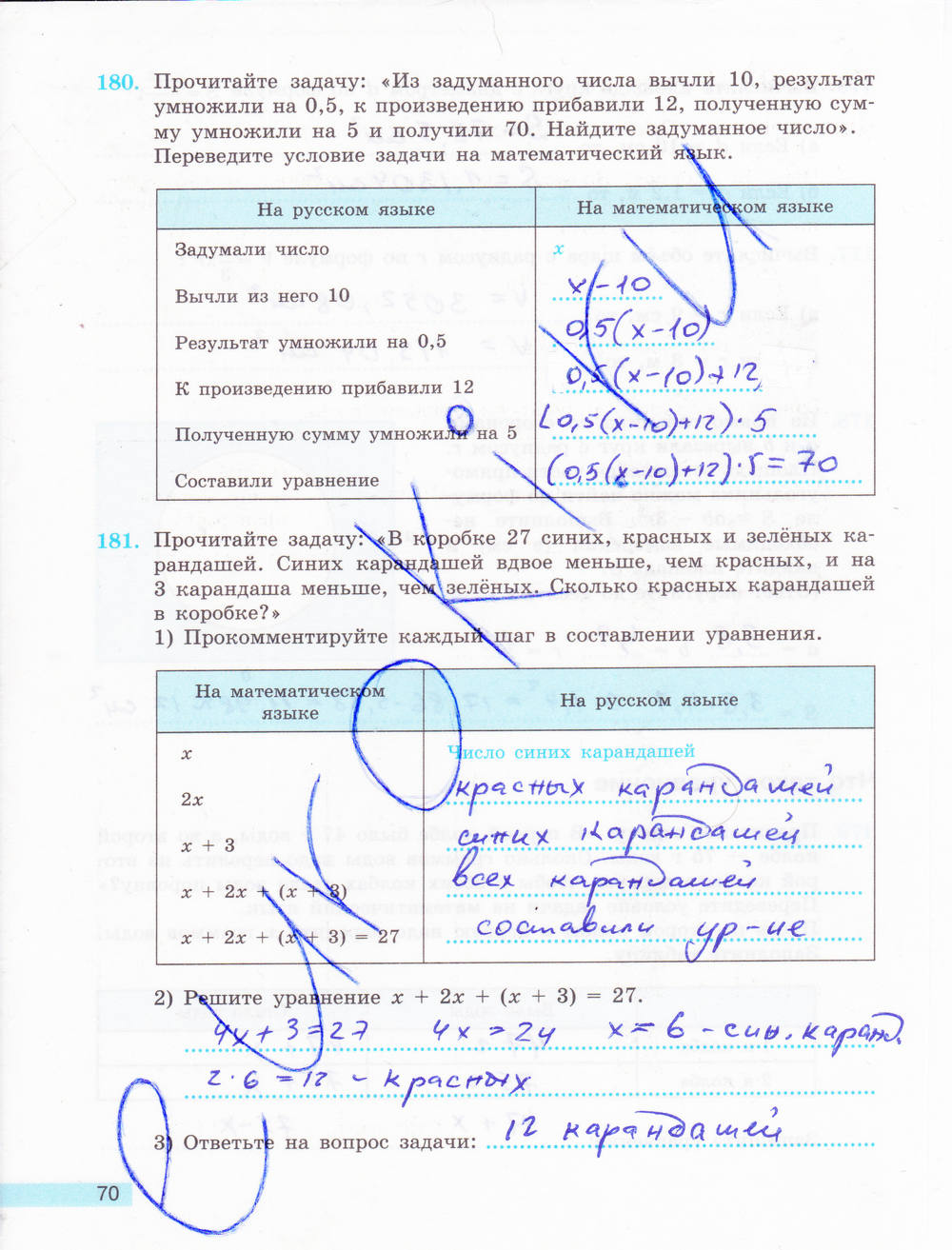 Рабочая тетрадь (новое издание), 6 класс, Бунимович Е. А., Кузнецова Л. В., 2015, задание: стр. 70
