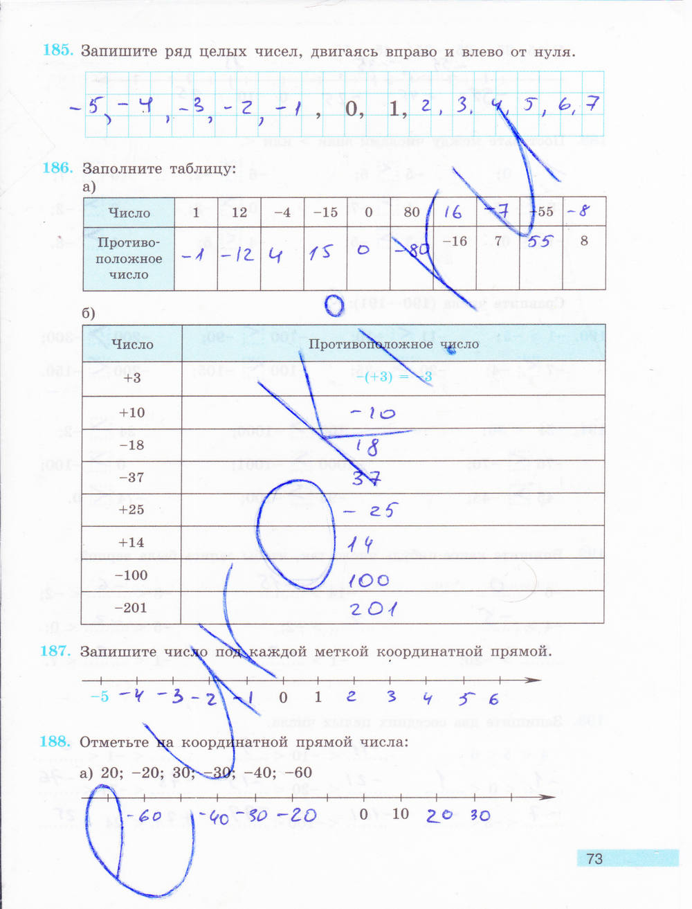 Рабочая тетрадь (новое издание), 6 класс, Бунимович Е. А., Кузнецова Л. В., 2015, задание: стр. 73
