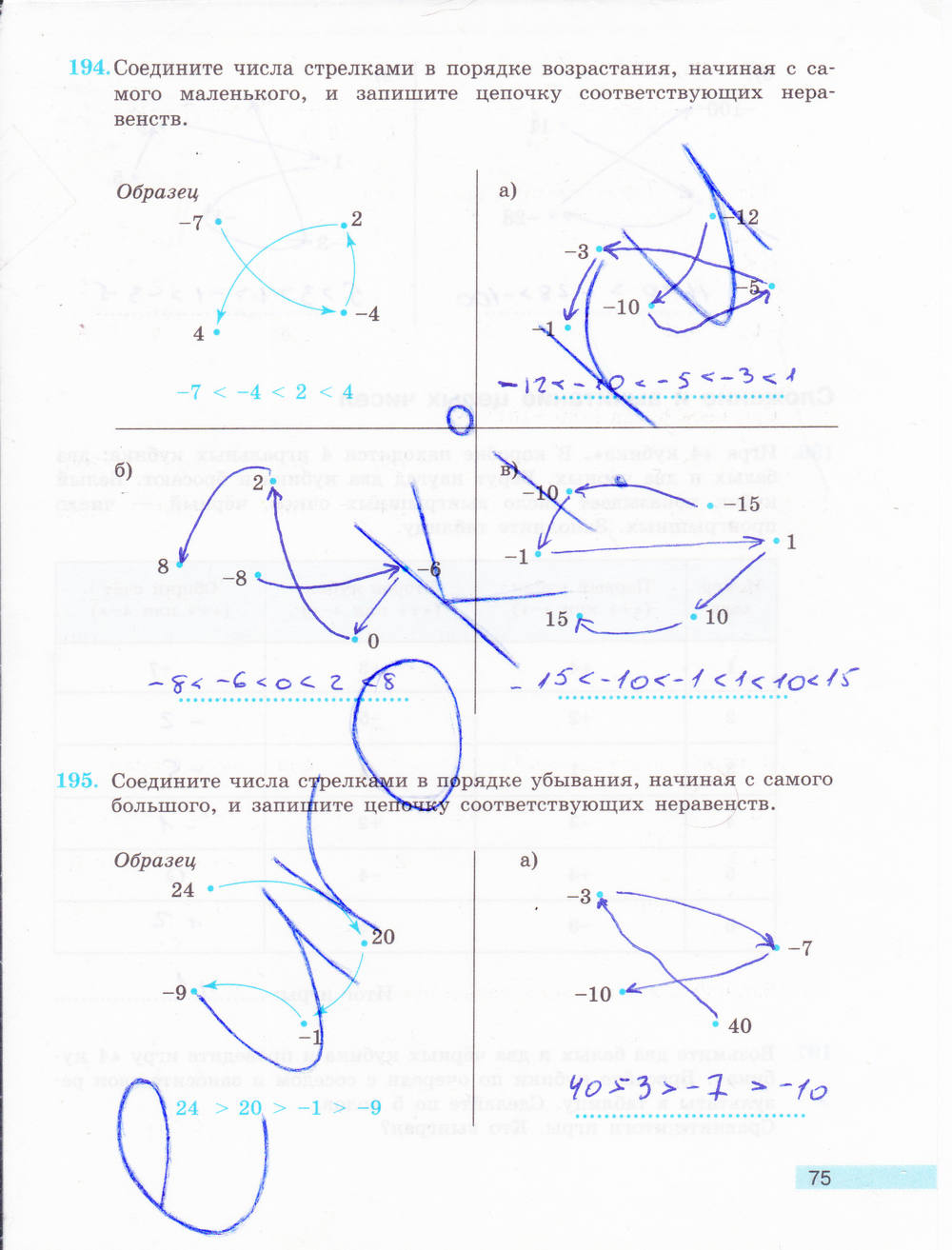 Рабочая тетрадь (новое издание), 6 класс, Бунимович Е. А., Кузнецова Л. В., 2015, задание: стр. 75