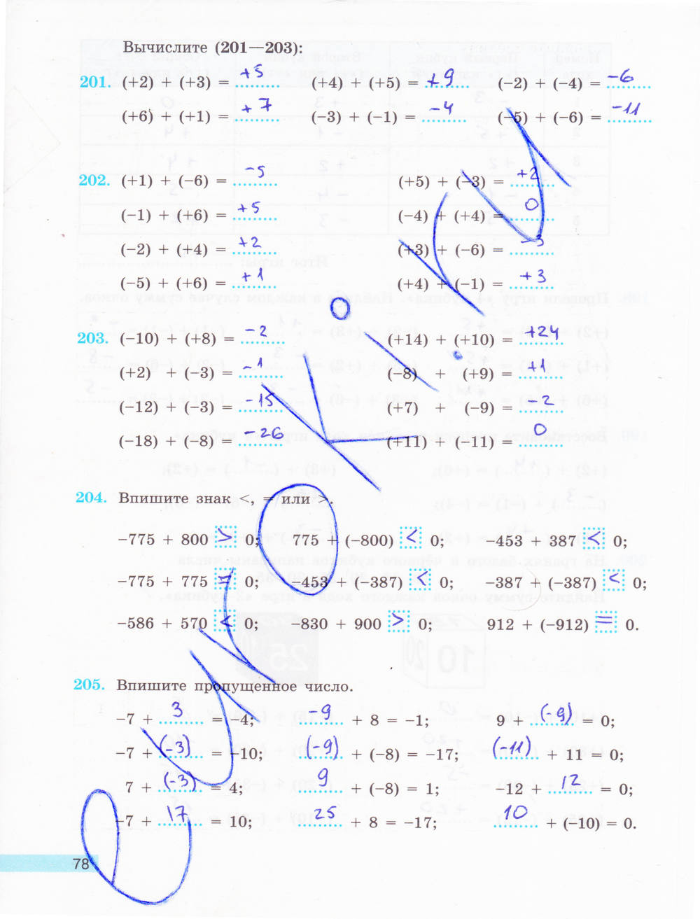 Рабочая тетрадь (новое издание), 6 класс, Бунимович Е. А., Кузнецова Л. В., 2015, задание: стр. 78