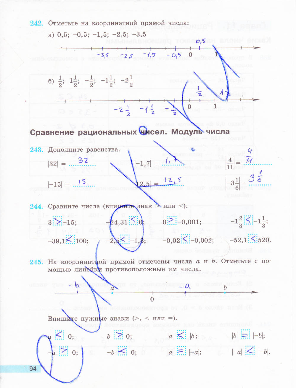 Рабочая тетрадь (новое издание), 6 класс, Бунимович Е. А., Кузнецова Л. В., 2015, задание: стр. 94