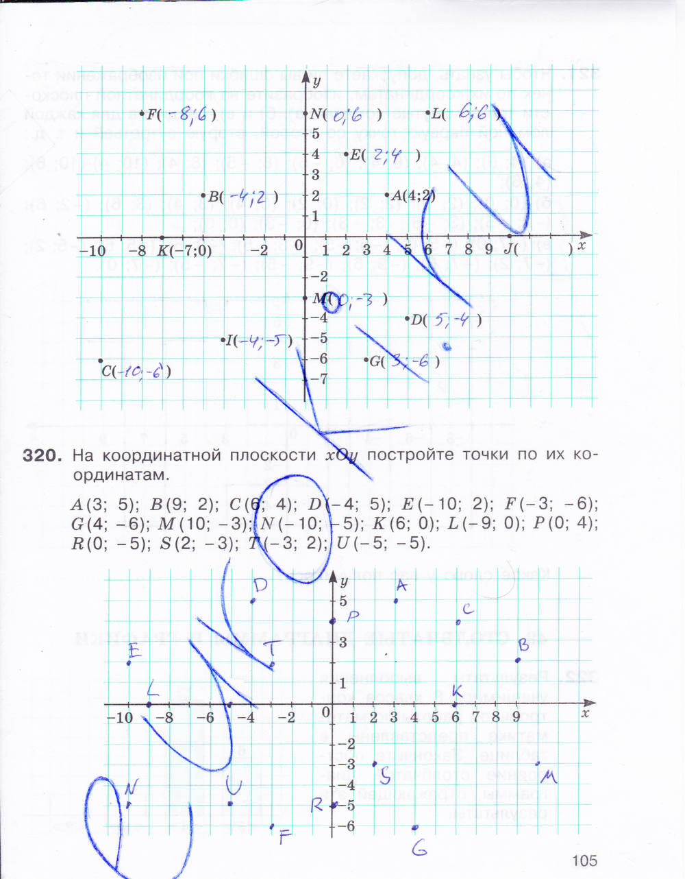 Рабочая тетрадь, 6 класс, С.М.Никольского, Потапов М. К., Шевкин А. В., 2015, задание: стр. 105