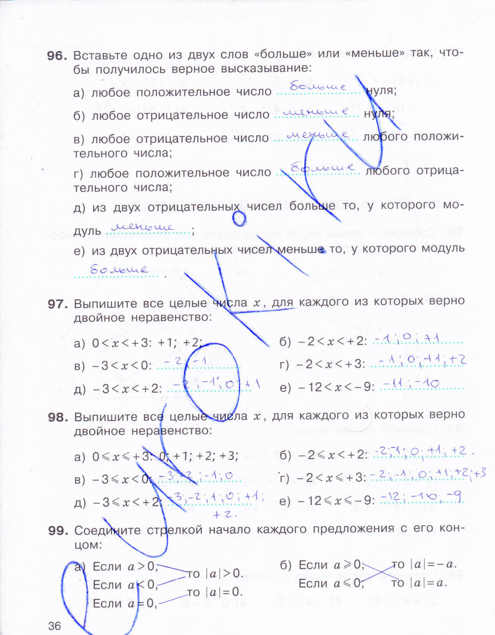 Рабочая тетрадь, 6 класс, С.М.Никольского, Потапов М. К., Шевкин А. В., 2015, задание: стр. 36