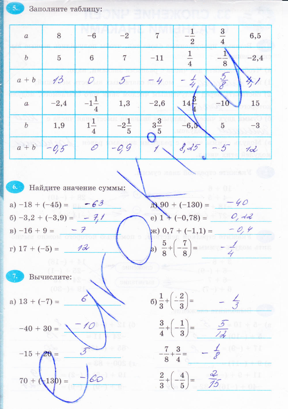 Рабочая тетрадь, 6 класс, Н.Я. Виленкина, Ерина Т.М, 2015, задание: Стр. 160