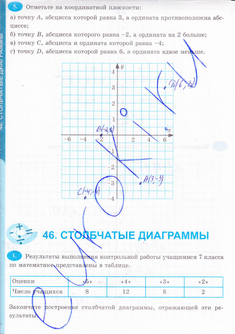 Рабочая тетрадь, 6 класс, Н.Я. Виленкина, Ерина Т.М, 2015, задание: Стр. 202