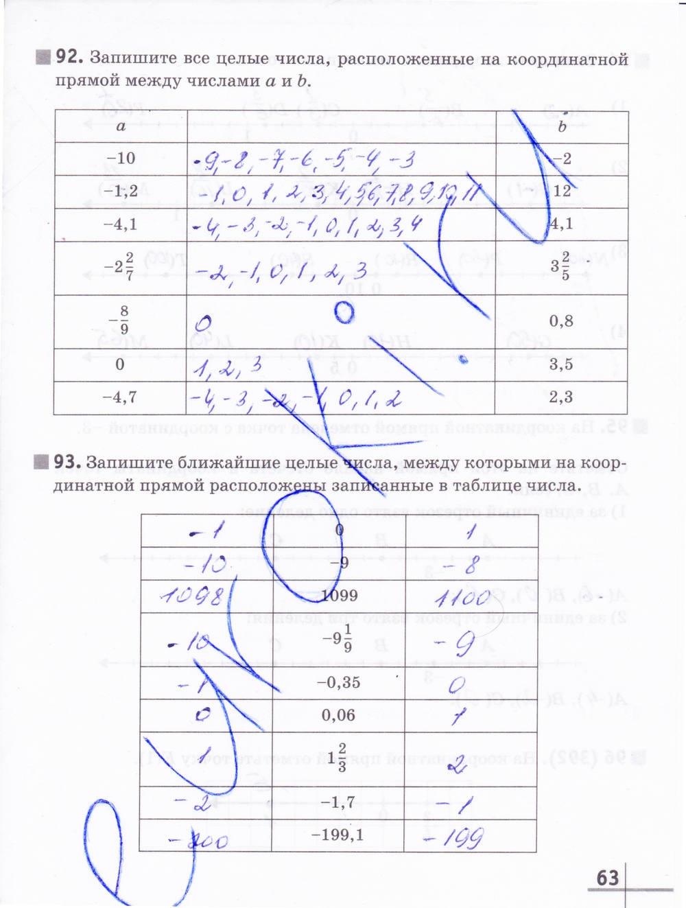 Рабочая тетрадь №1, 6 класс, Муравин Г.К. Муравина О.В., 2014, задание: стр. 63