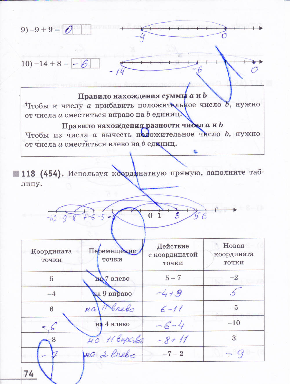 Рабочая тетрадь №1, 6 класс, Муравин Г.К. Муравина О.В., 2014, задание: стр. 74