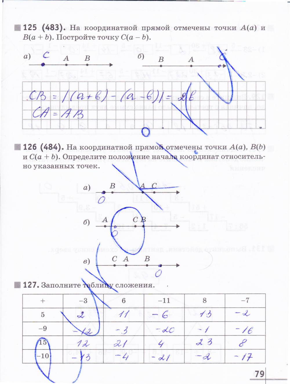 Рабочая тетрадь №1, 6 класс, Муравин Г.К. Муравина О.В., 2014, задание: стр. 79