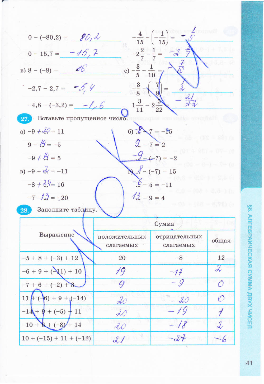 Рабочая тетрадь №1, 6 класс, Ерина Т.М., 2014, задание: стр. 41