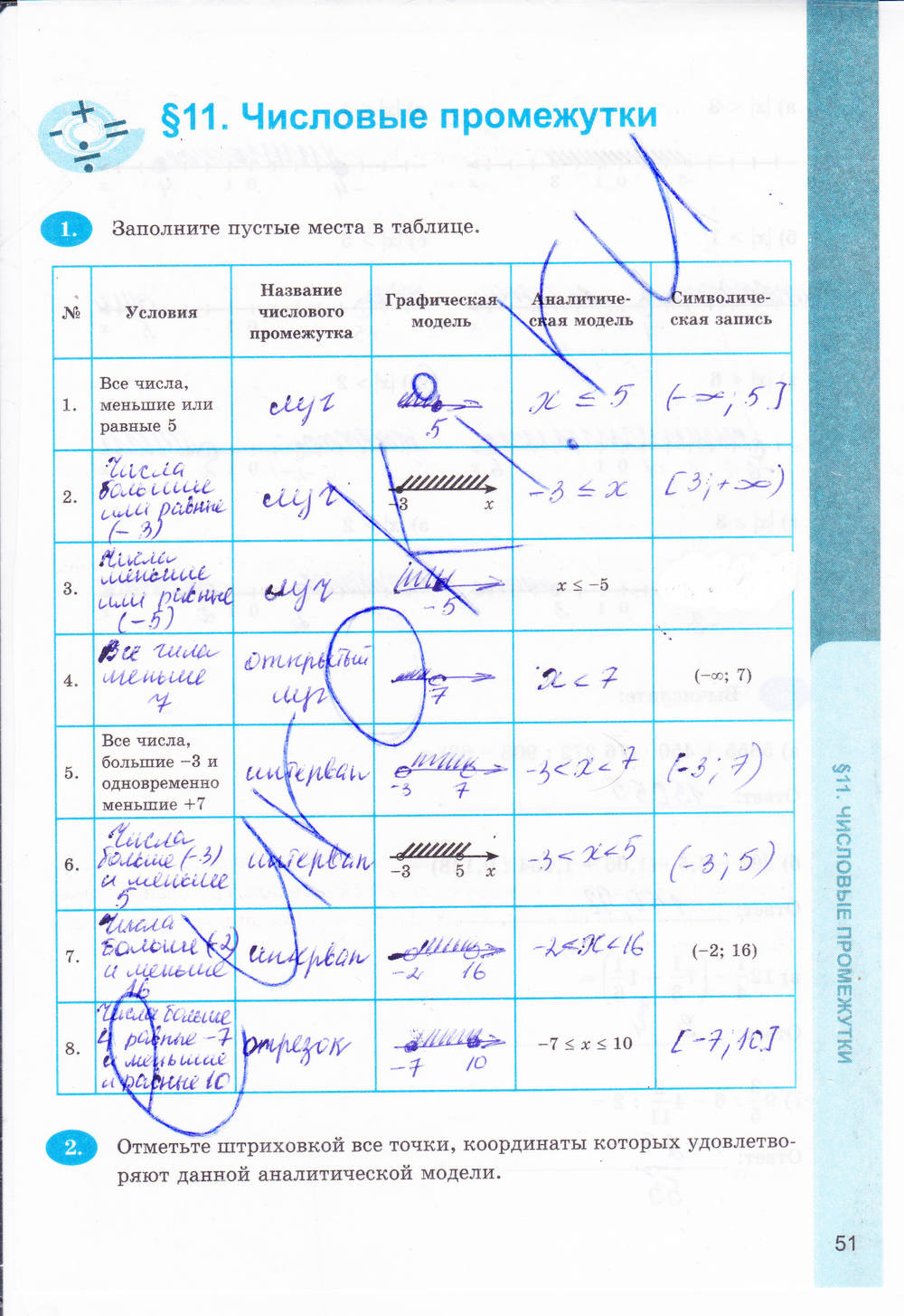 Рабочая тетрадь №1, 6 класс, Ерина Т.М., 2014, задание: стр. 51