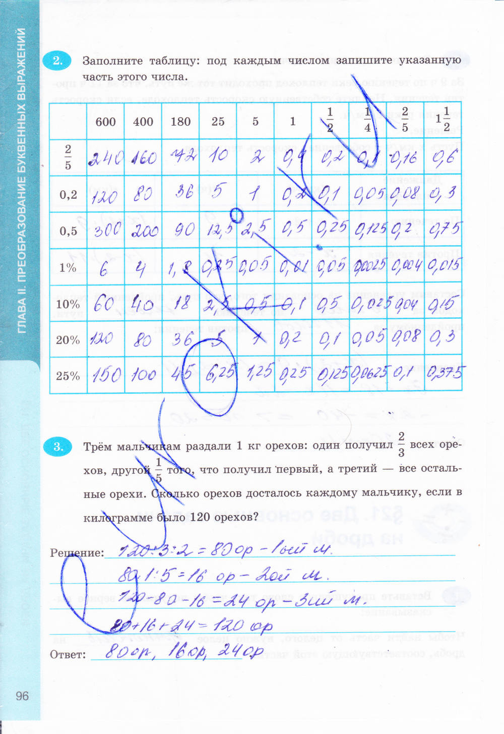 Рабочая тетрадь №1, 6 класс, Ерина Т.М., 2014, задание: стр. 96