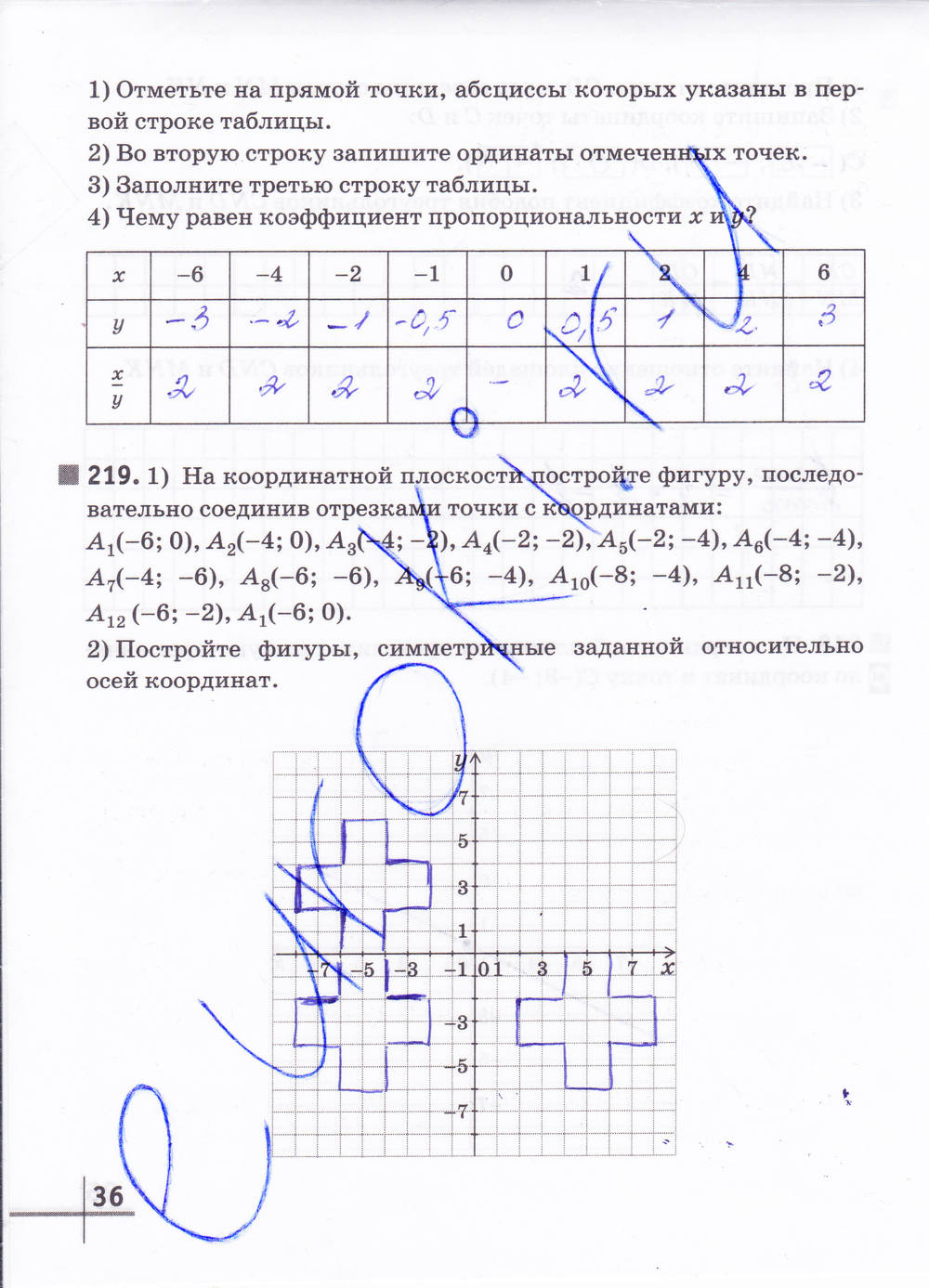 Рабочая тетрадь №2, 6 класс, Муравин Г.К. Муравина О.В., 2013, задание: стр. 36