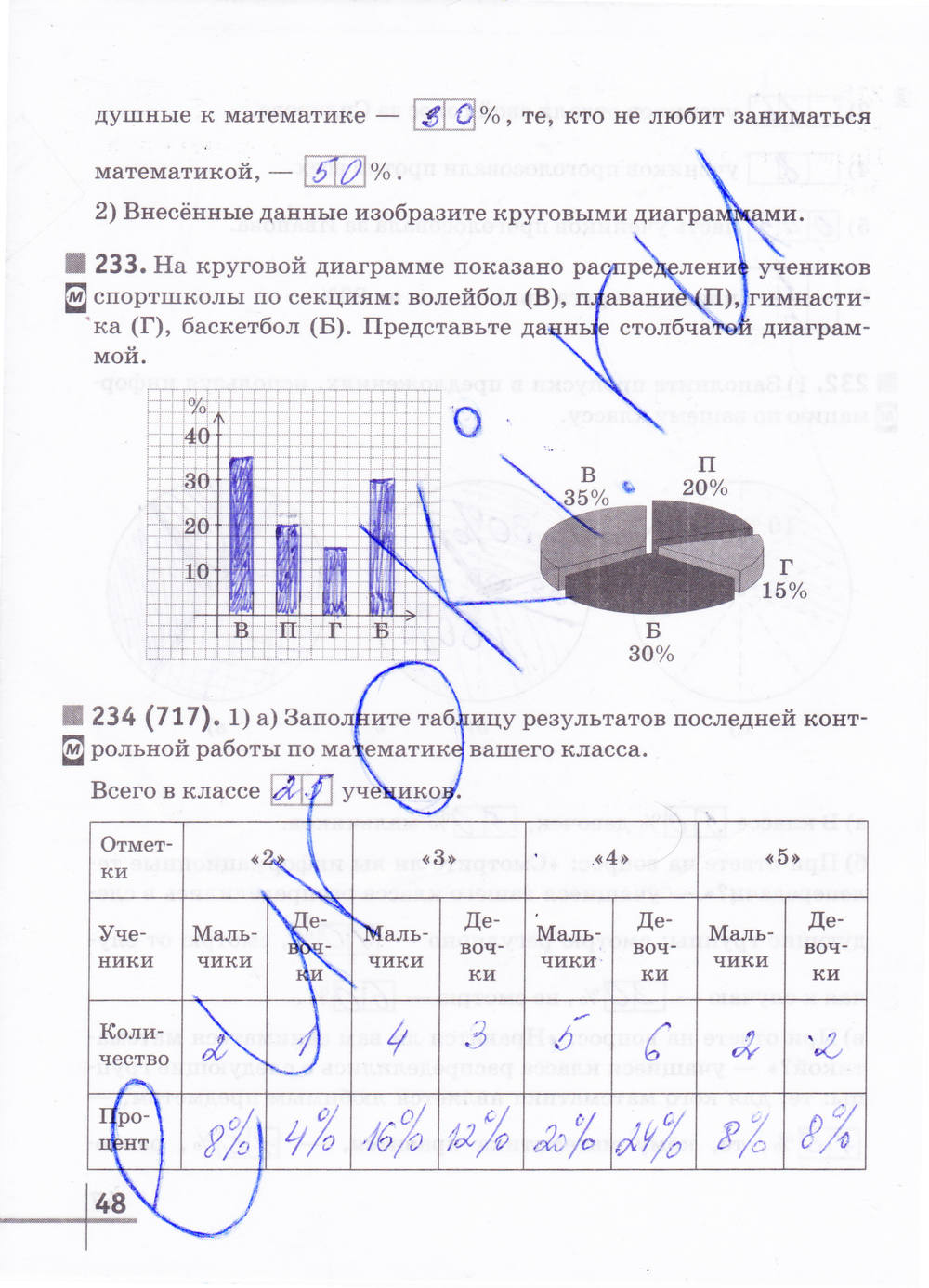 Рабочая тетрадь №2, 6 класс, Муравин Г.К. Муравина О.В., 2013, задание: стр. 48