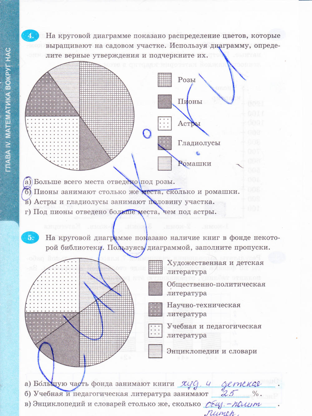 Рабочая тетрадь №2, 6 класс, Ерина, Зубарева, Мордкович, 2014, задание: стр. 66