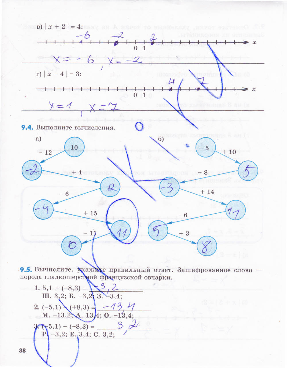 Рабочая тетрадь №1, 6 класс, Зубарева И.И., 2014, задание: стр. 38