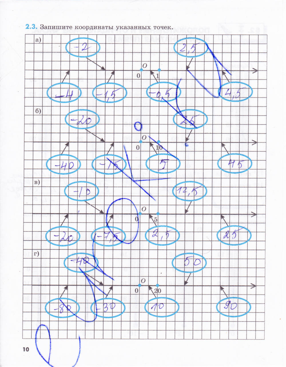 Рабочая тетрадь №1, 6 класс, Зубарева И.И., 2014, задание: стр. 10