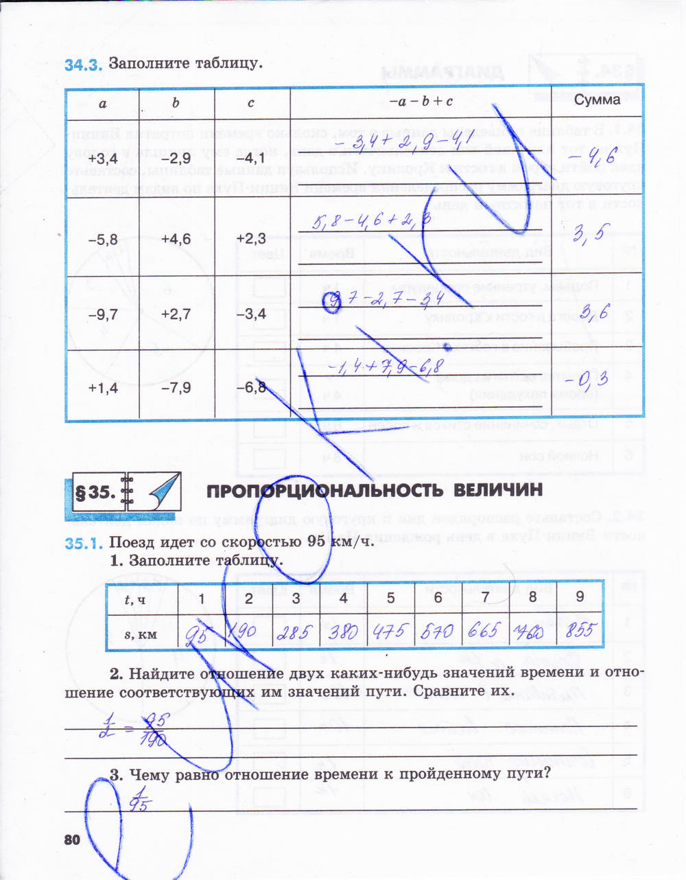 Рабочая тетрадь №2, 6 класс, Зубарева, Мордкович, 2015, задание: стр. 80