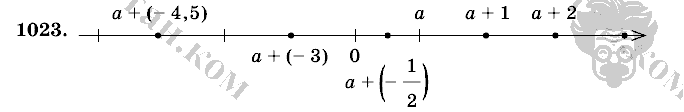 Математика, 6 класс, Виленкин, Жохов, 2004 - 2010, задание: 1023